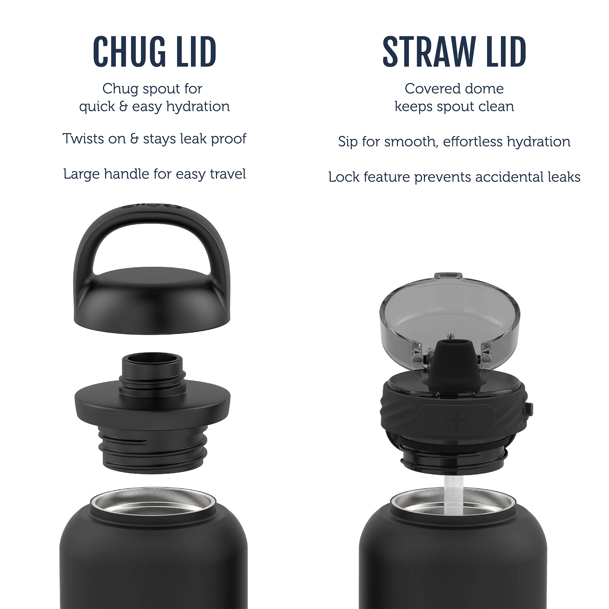 Cooper Combo Stainless Steel Water Bottle with Two Lids - Image 5
