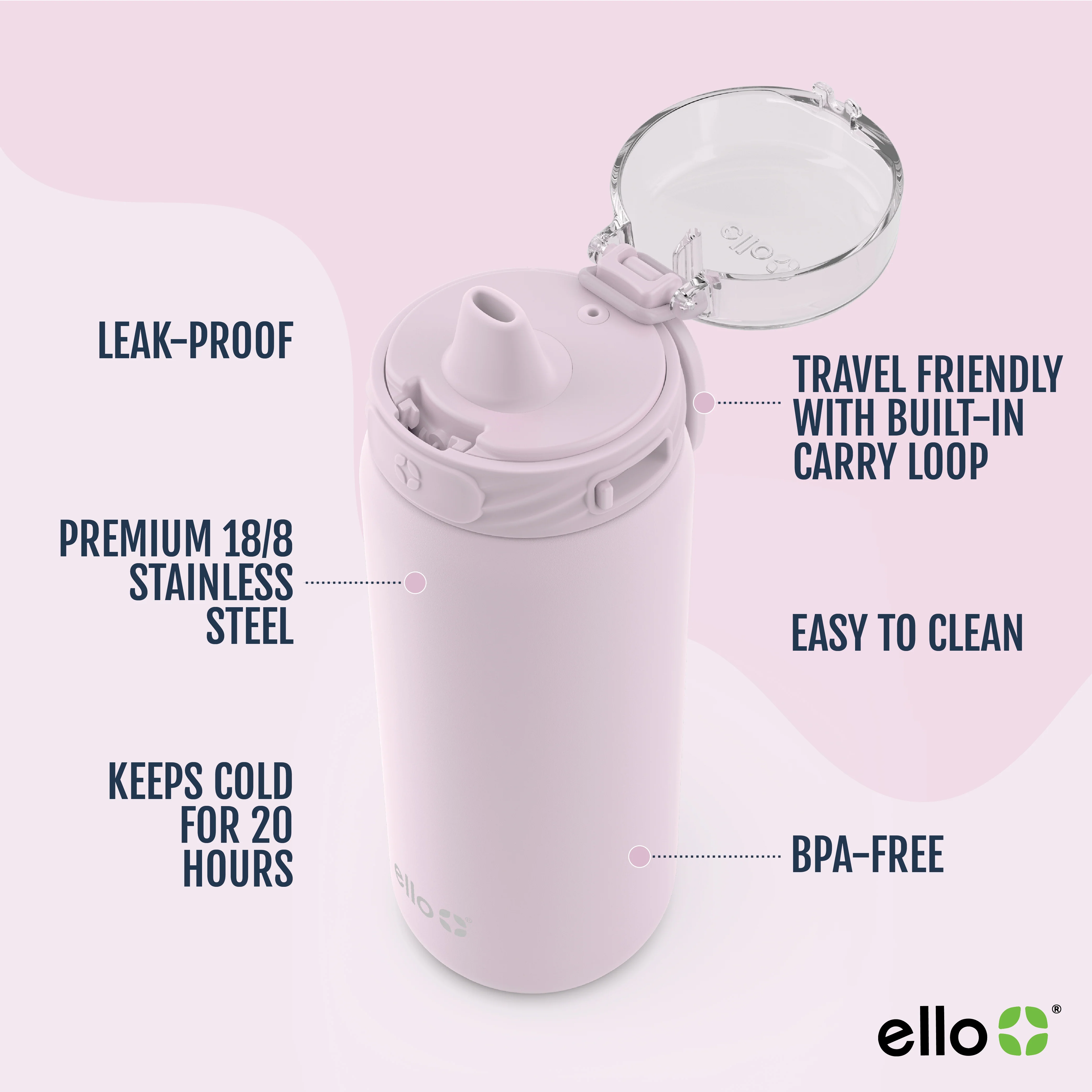 Cooper Stainless Steel Water Bottle - Image 110