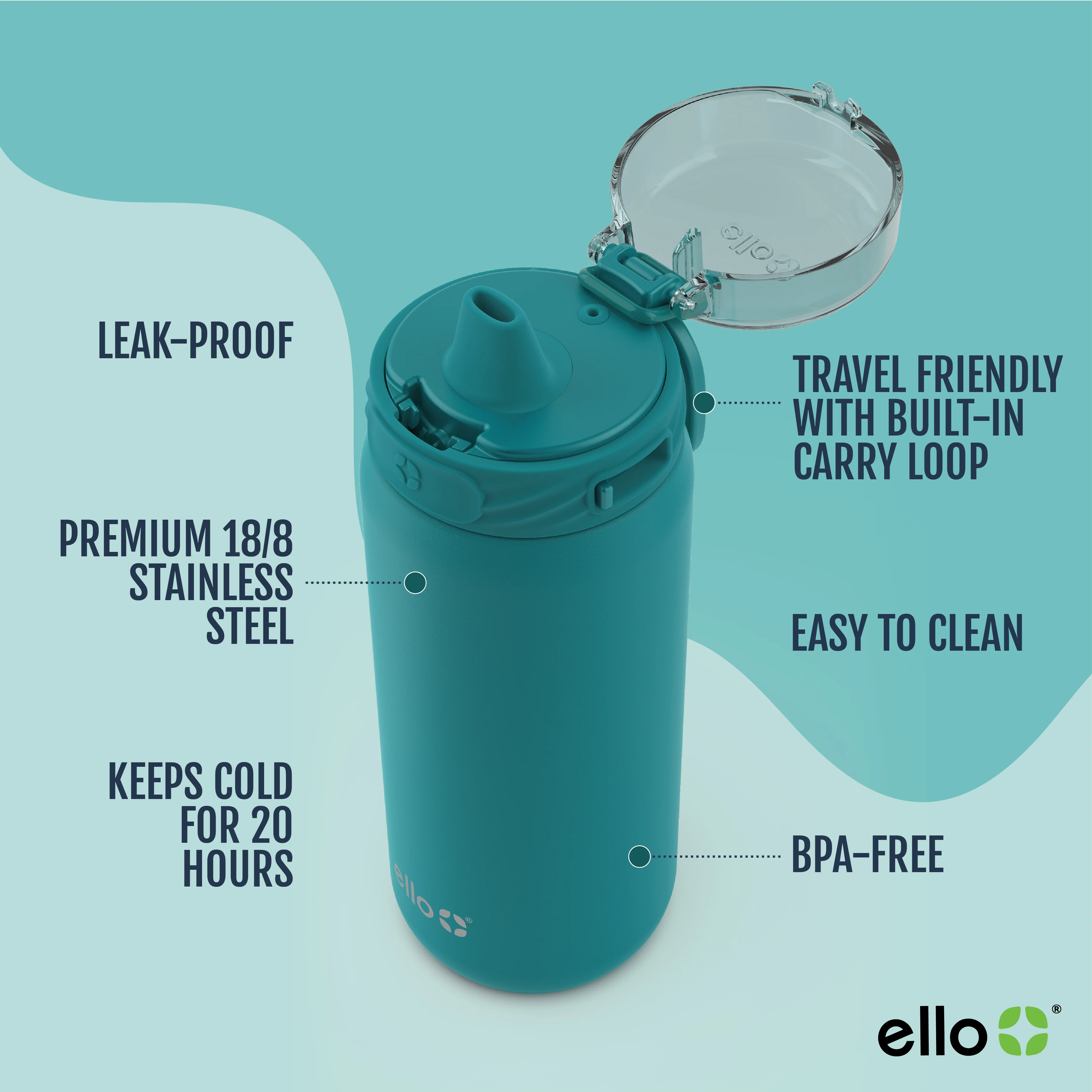 Cooper Stainless Steel Water Bottle - Image 116