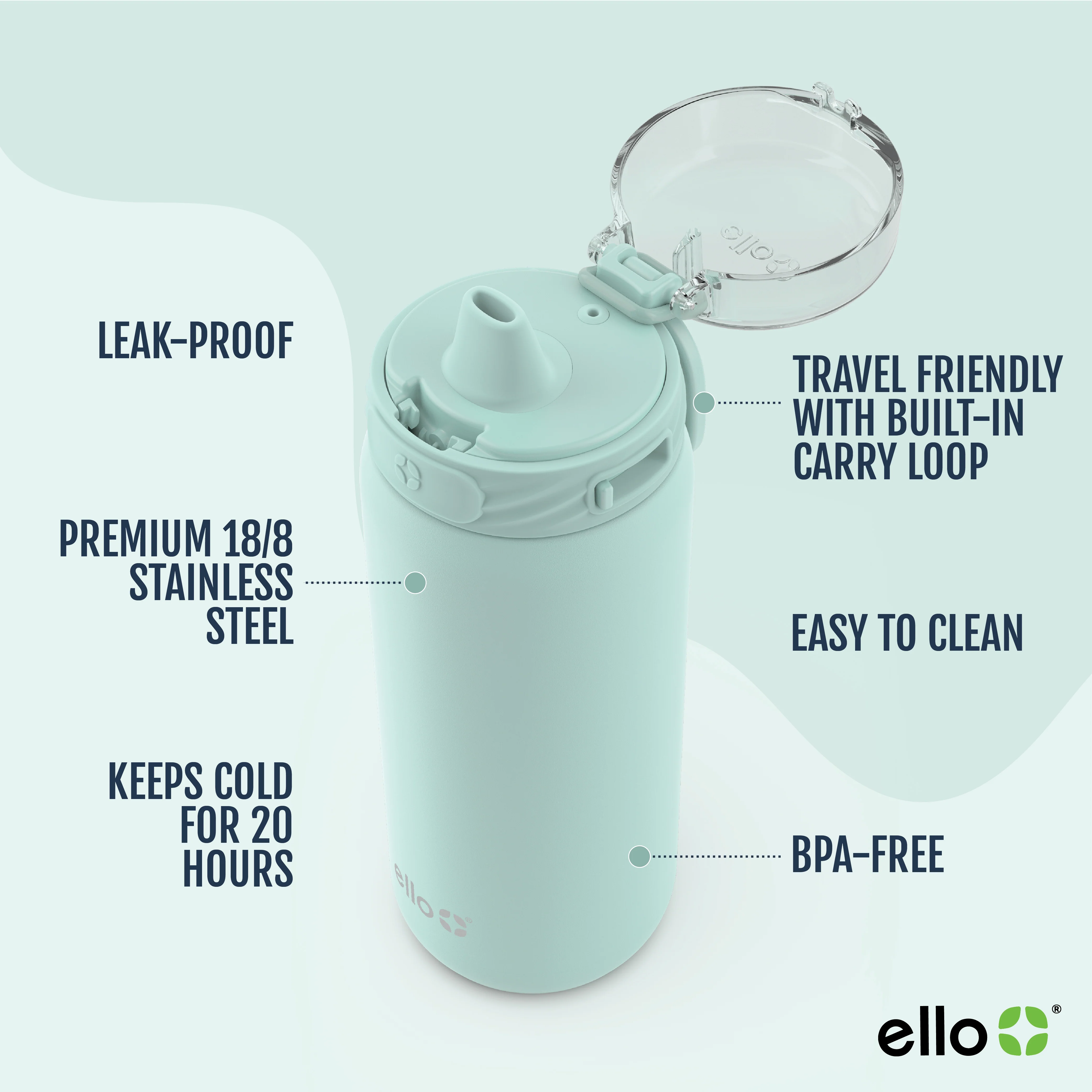 Cooper Stainless Steel Water Bottle - Image 123