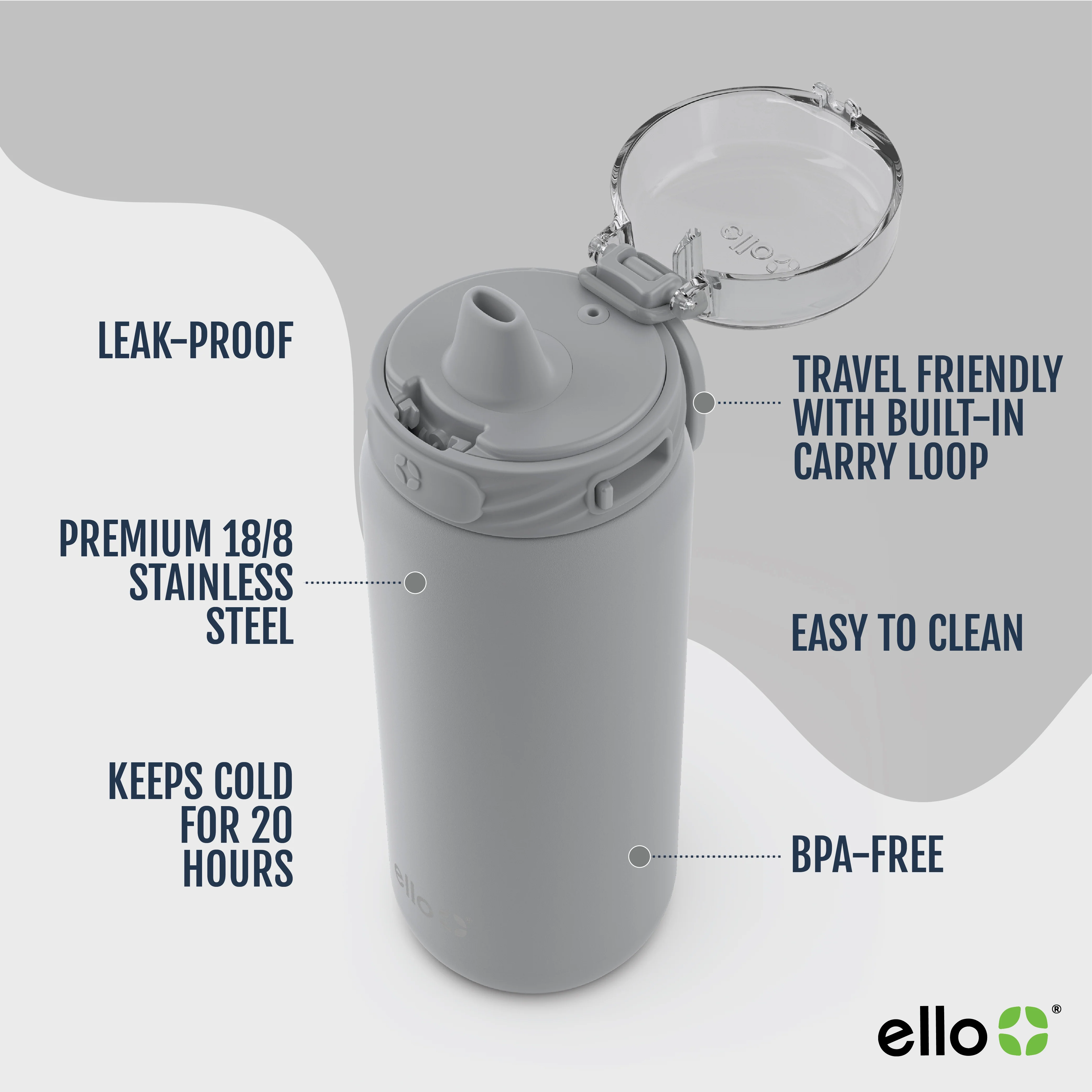 Cooper Stainless Steel Water Bottle - Image 128