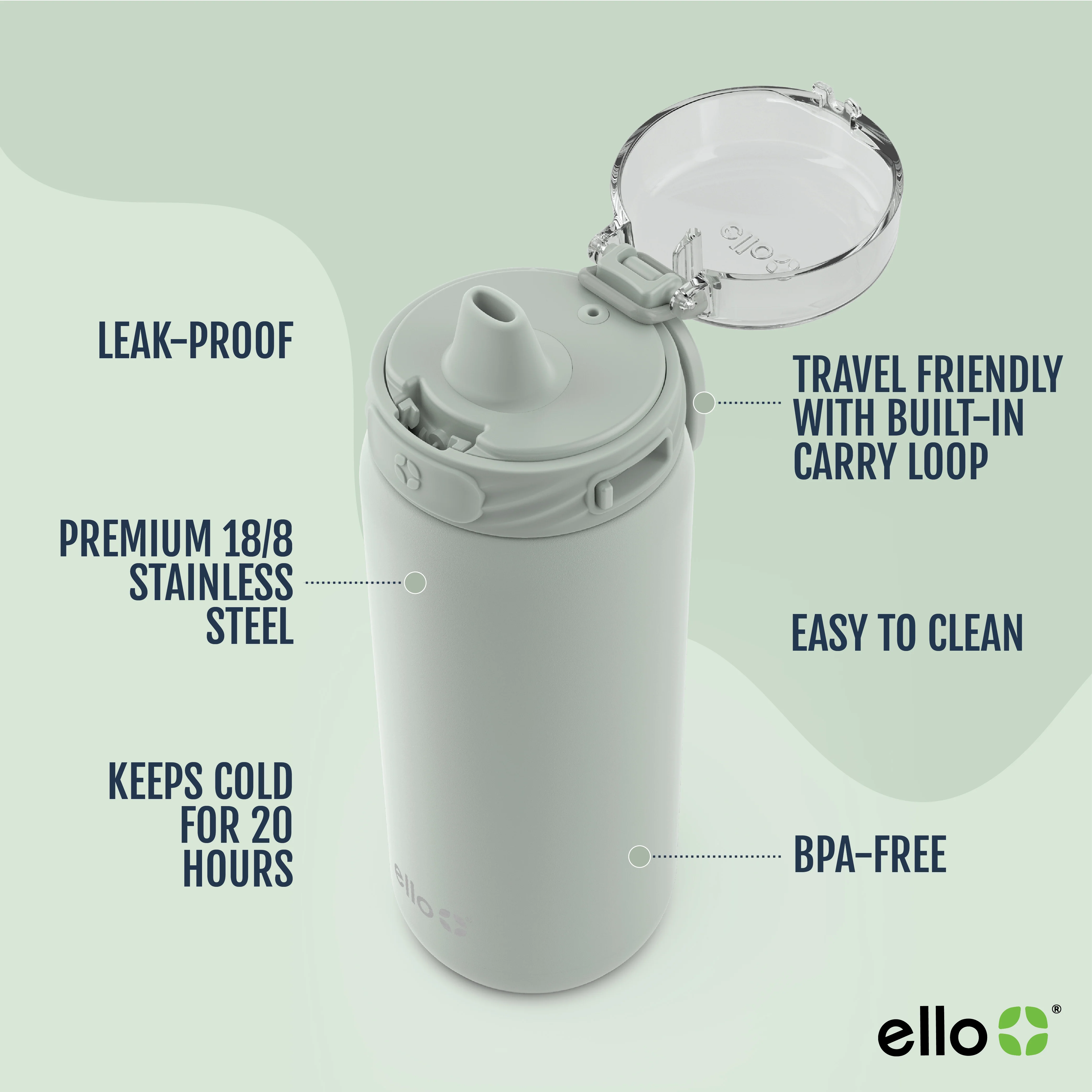 Cooper Stainless Steel Water Bottle - Image 132