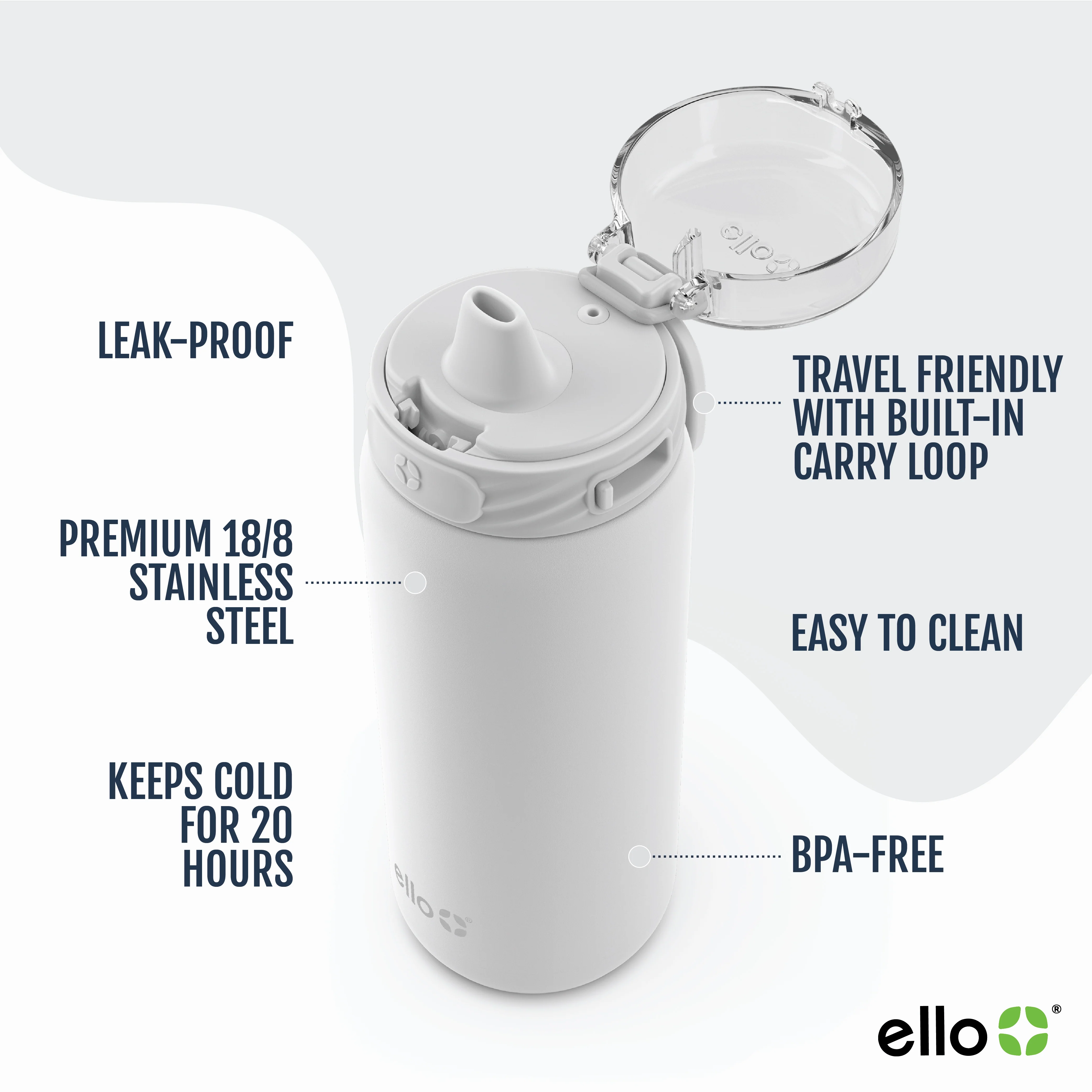 Cooper Stainless Steel Water Bottle - Image 136
