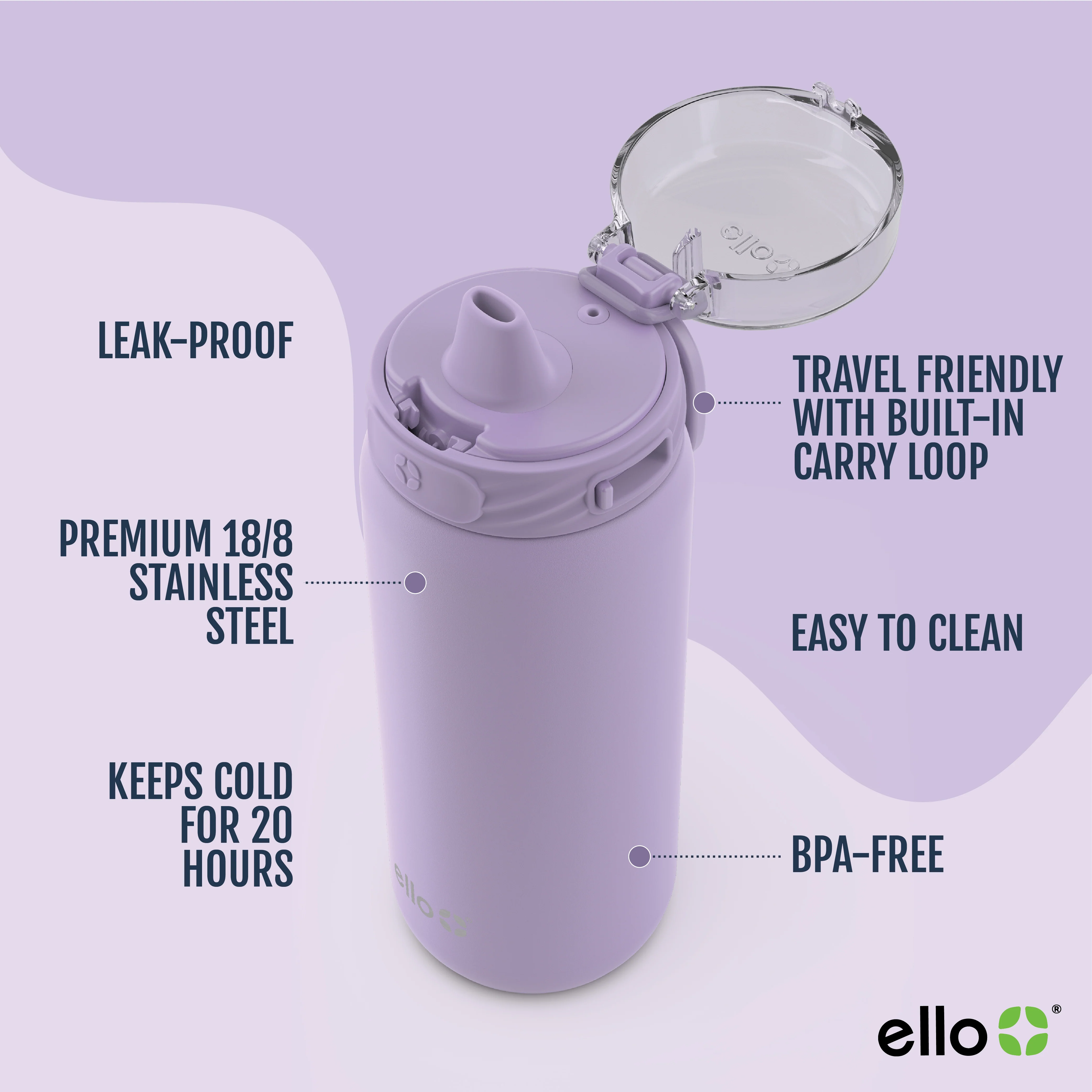 Cooper Stainless Steel Water Bottle - Image 56