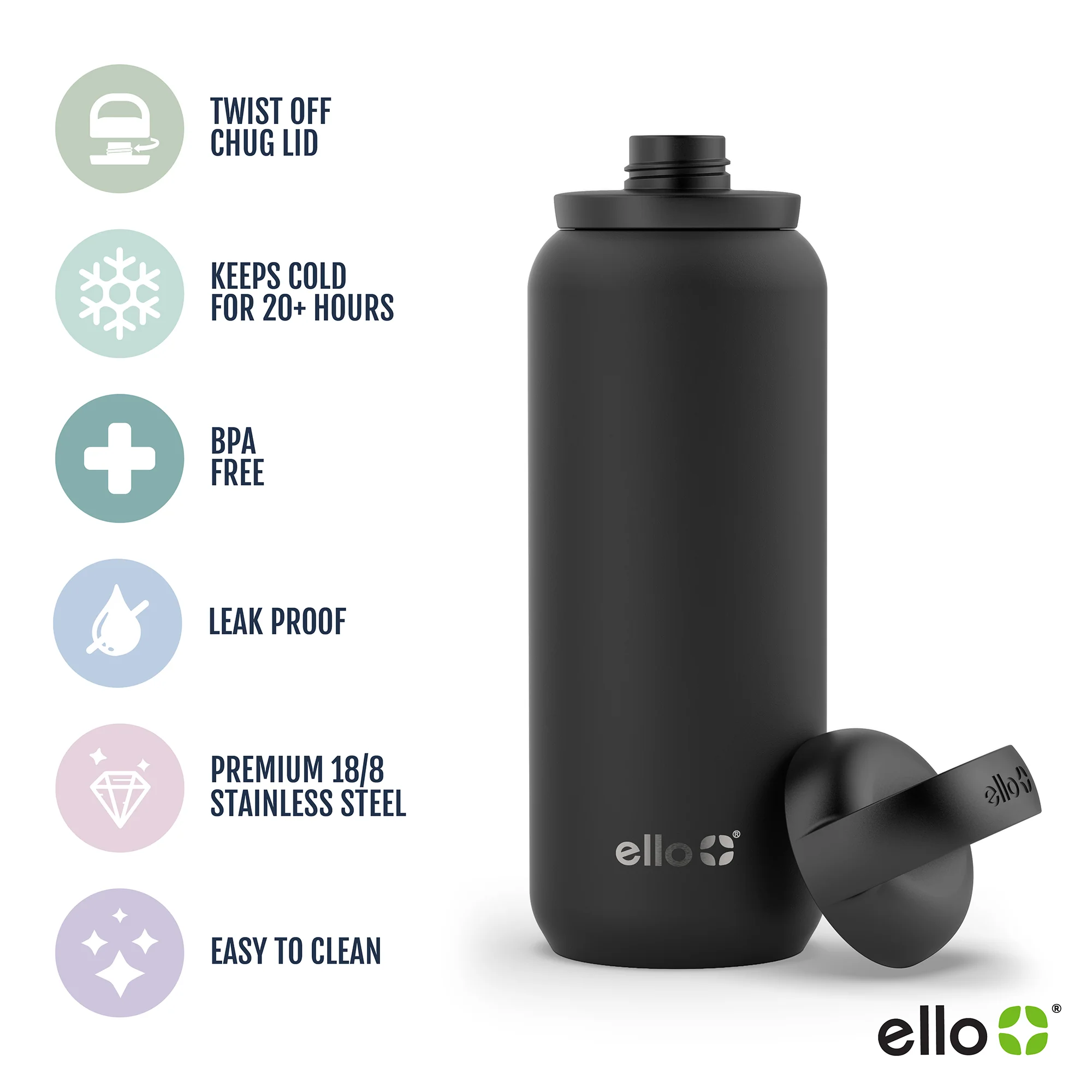 Cooper Twist Stainless Steel Water Bottle - Image 4