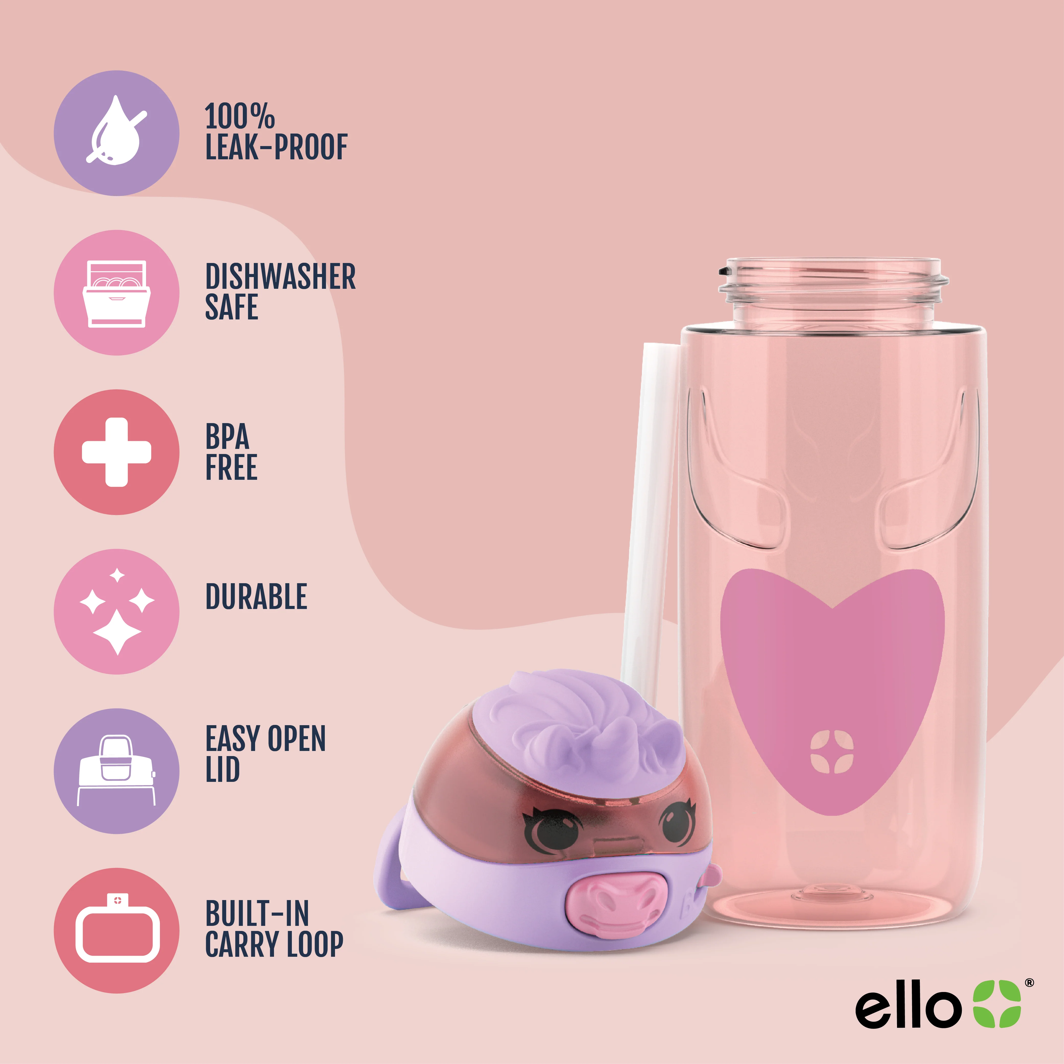 Ellies Kids Water Bottle - 16oz, Tritan Plastic - Image 8