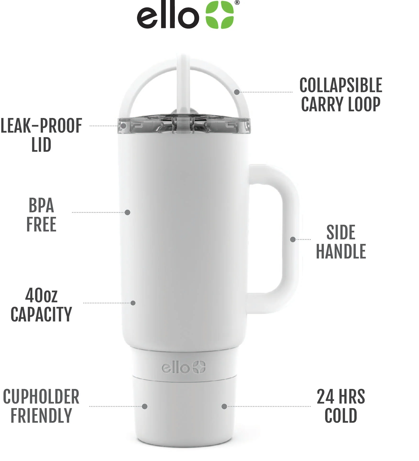 Port 40oz Stainless Steel Tumbler - Image 16